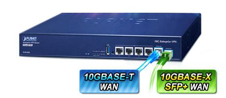 Надёжная связь между офисами: XVR-800 защищённый VPN-шлюз